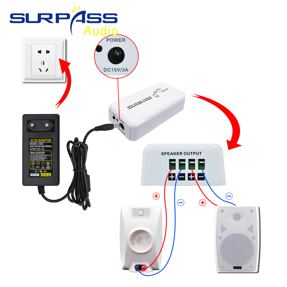 Mini amplificateur Audio Bluet - Audio Music Store avis et prix