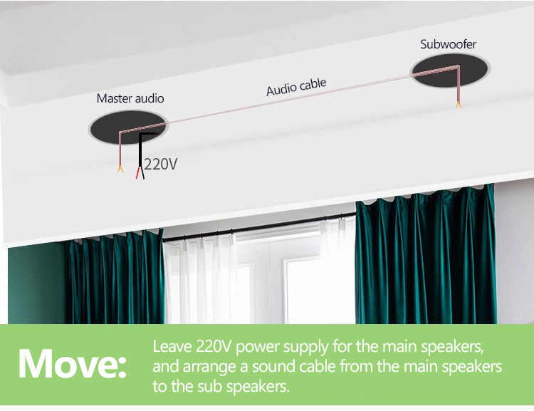 Haut-parleur de plafond sans f - Audio Music Online Free avis et prix